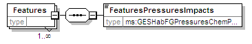 MSFD9GES_2p0_diagrams/MSFD9GES_2p0_p16.png