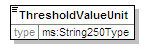 MSFD9GES_2p0_diagrams/MSFD9GES_2p0_p19.png