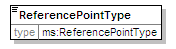 MSFD9GES_2p0_diagrams/MSFD9GES_2p0_p20.png