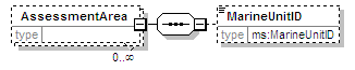 MSFD9GES_2p0_diagrams/MSFD9GES_2p0_p23.png
