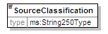 MSFDFeature_Overview_diagrams/MSFDFeature_Overview_p10.png