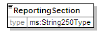 MSFDFeature_Overview_diagrams/MSFDFeature_Overview_p6.png