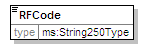 MSFDFeature_Overview_diagrams/MSFDFeature_Overview_p7.png