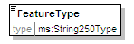 MSFDFeature_Overview_diagrams/MSFDFeature_Overview_p9.png