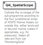 MSFD11MonSub_1p0_p10.png