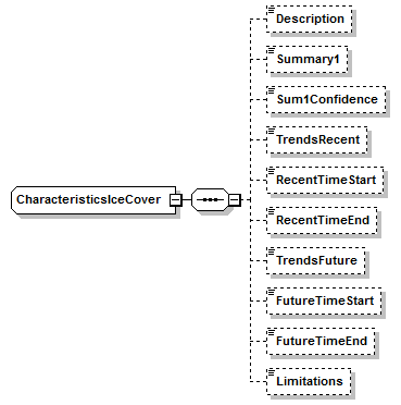 MSFD11MonSub_1p0_p110.png