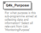MSFD11MonSub_1p0_p12.png
