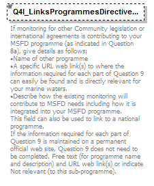 MSFD11MonSub_1p0_p13.png