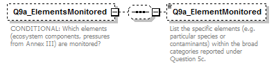 MSFD11MonSub_1p0_p14.png