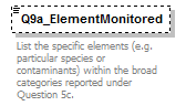 MSFD11MonSub_1p0_p15.png