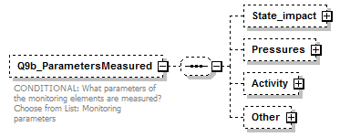 MSFD11MonSub_1p0_p16.png