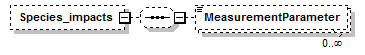 MSFD11MonSub_1p0_p24.png