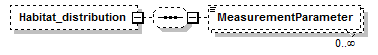 MSFD11MonSub_1p0_p26.png