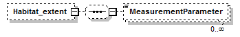MSFD11MonSub_1p0_p28.png