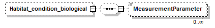 MSFD11MonSub_1p0_p32.png