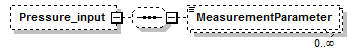 MSFD11MonSub_1p0_p37.png