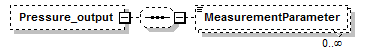 MSFD11MonSub_1p0_p39.png