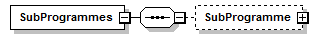 MSFD11MonSub_1p0_p4.png
