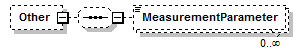 MSFD11MonSub_1p0_p45.png