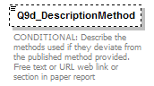 MSFD11MonSub_1p0_p48.png