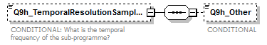 MSFD11MonSub_1p0_p56.png