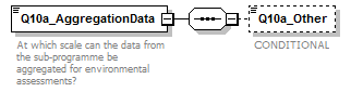 MSFD11MonSub_1p0_p59.png