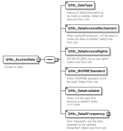 MSFD11MonSub_1p0_p62.png