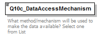 MSFD11MonSub_1p0_p64.png