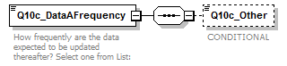 MSFD11MonSub_1p0_p68.png