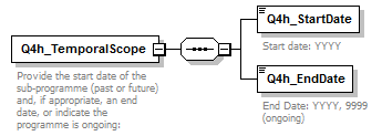 MSFD11MonSub_1p0_p7.png