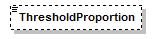 MSFD11MonSub_1p0_p85.png