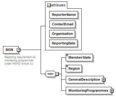 MSFD11Mon_1p1_p1.png