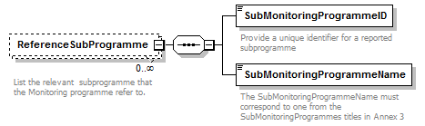 MSFD11Mon_1p1_p1011.png