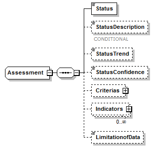 MSFD11Mon_1p1_p1200.png