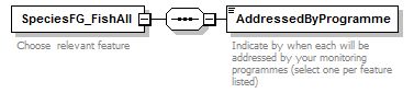 MSFD11Mon_1p1_p126.png