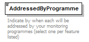 MSFD11Mon_1p1_p145.png
