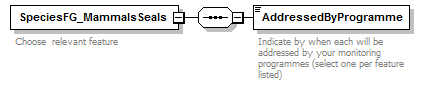 MSFD11Mon_1p1_p150.png