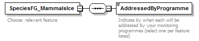 MSFD11Mon_1p1_p152.png