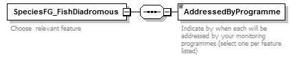 MSFD11Mon_1p1_p156.png