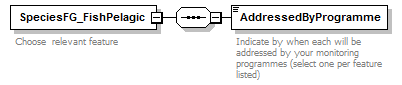 MSFD11Mon_1p1_p161.png