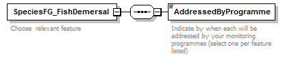 MSFD11Mon_1p1_p165.png