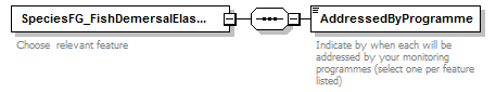 MSFD11Mon_1p1_p167.png