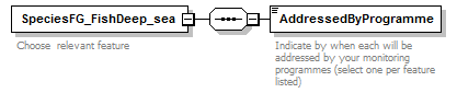 MSFD11Mon_1p1_p169.png