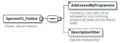 MSFD11Mon_1p1_p173.png
