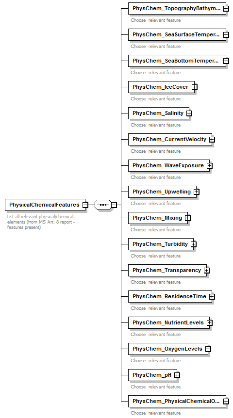 MSFD11Mon_1p1_p187.png