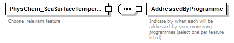 MSFD11Mon_1p1_p190.png