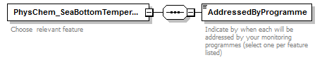 MSFD11Mon_1p1_p192.png