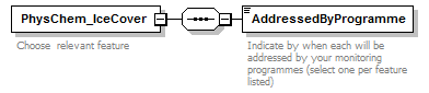 MSFD11Mon_1p1_p194.png