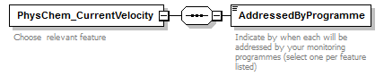MSFD11Mon_1p1_p198.png