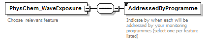 MSFD11Mon_1p1_p200.png